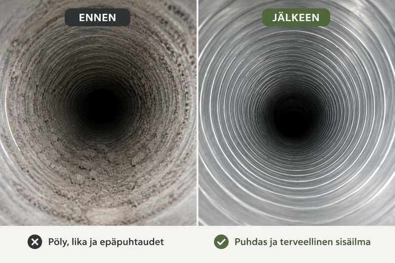 Ennen ja jälkeen ilmanvaihtokanavan puhdistus